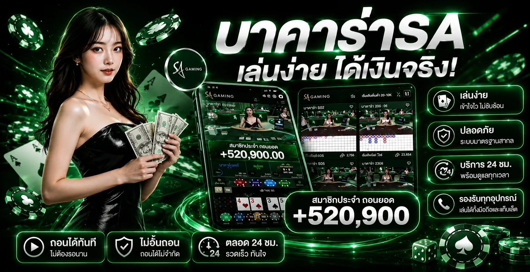 Dubaione ฝากถอนผ่านวอเลทและธนาคาร รวดเร็วทันใจ